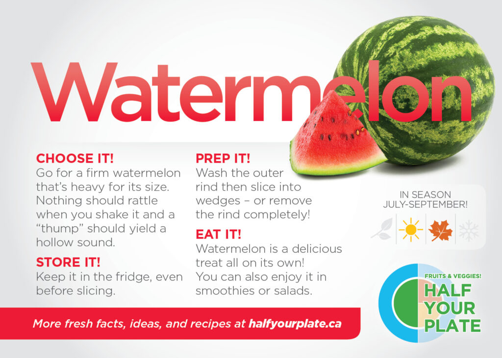 cpma_commodities_social_media_highres.watermellon